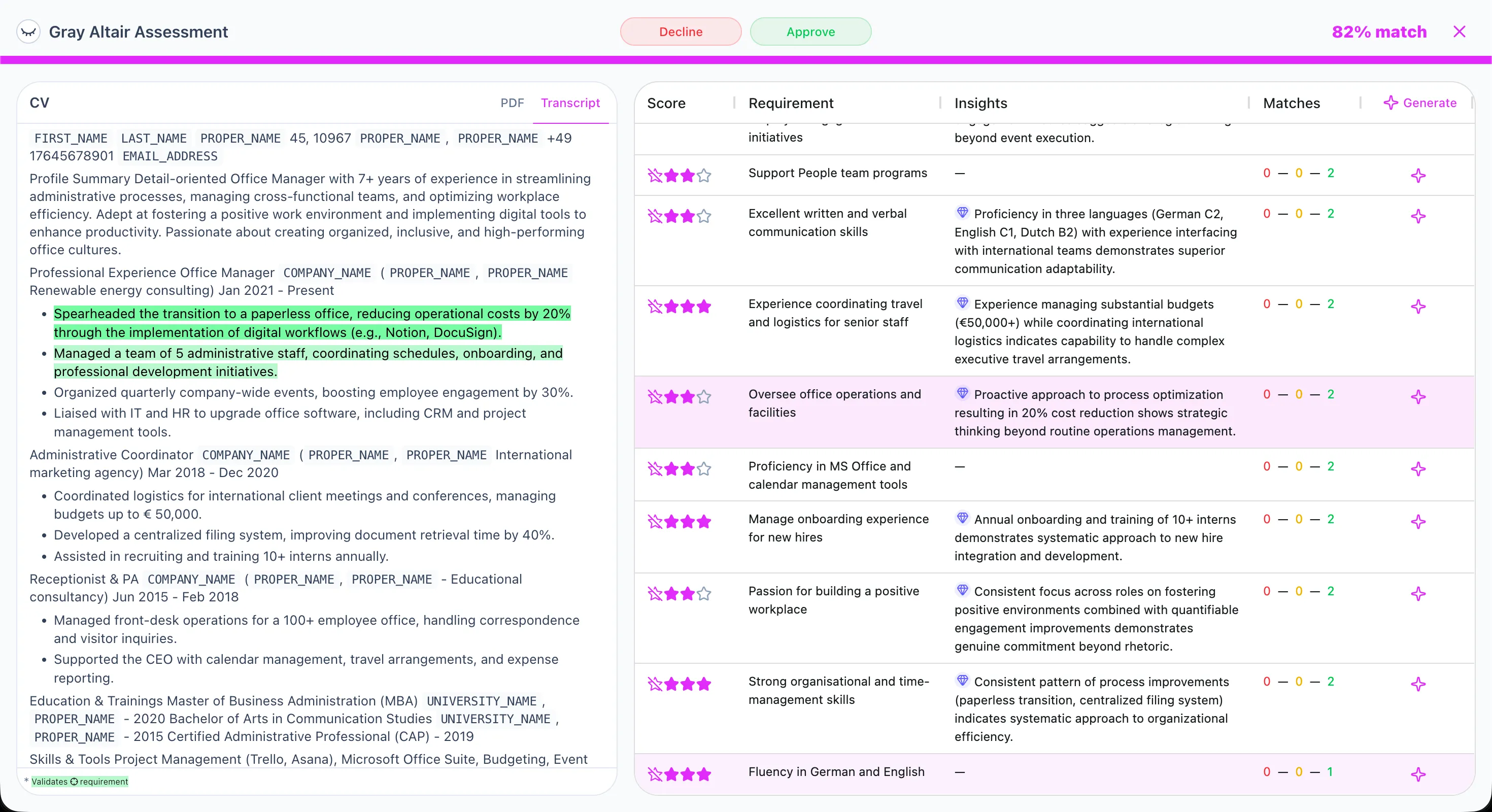 Assessment Screenshot